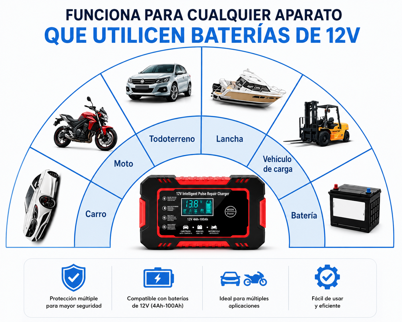 Cargador Inteligente para Baterías 12V de Carro y Moto