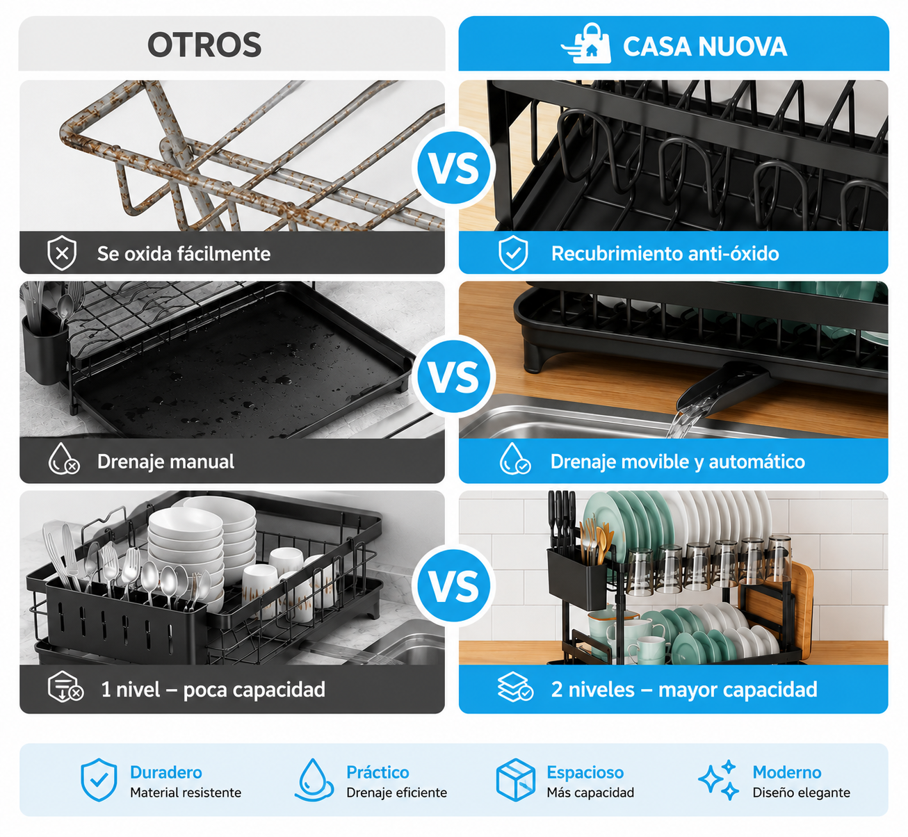 Escurridor Organizador de Loza Premium de 2 Niveles