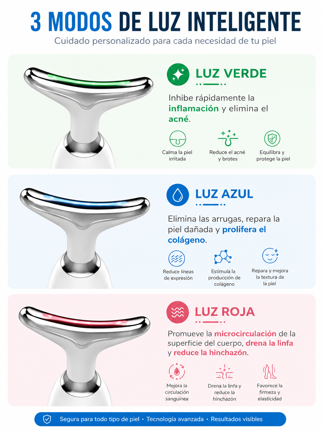 Masajeador Facial Reafirmante con Calor LED